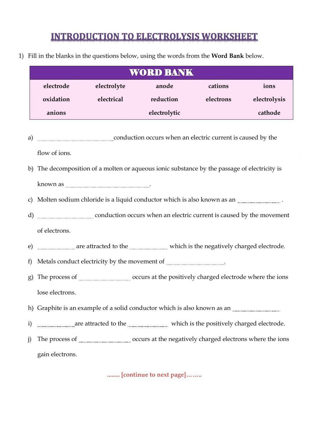 Introduction to electrolysis