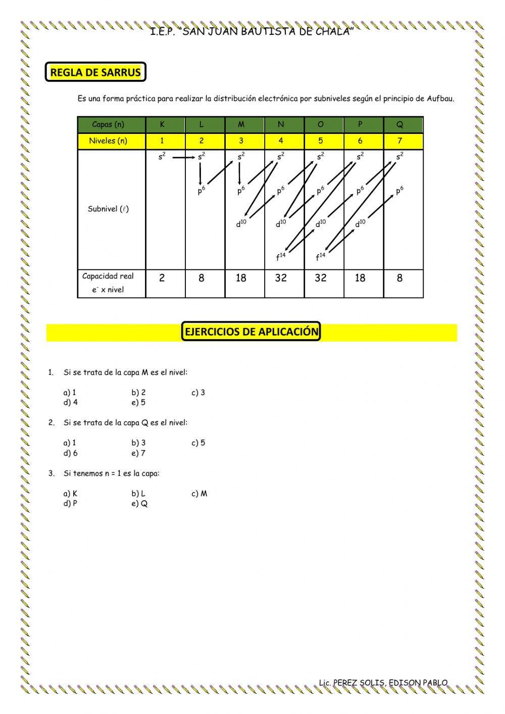 Configuración electrónica