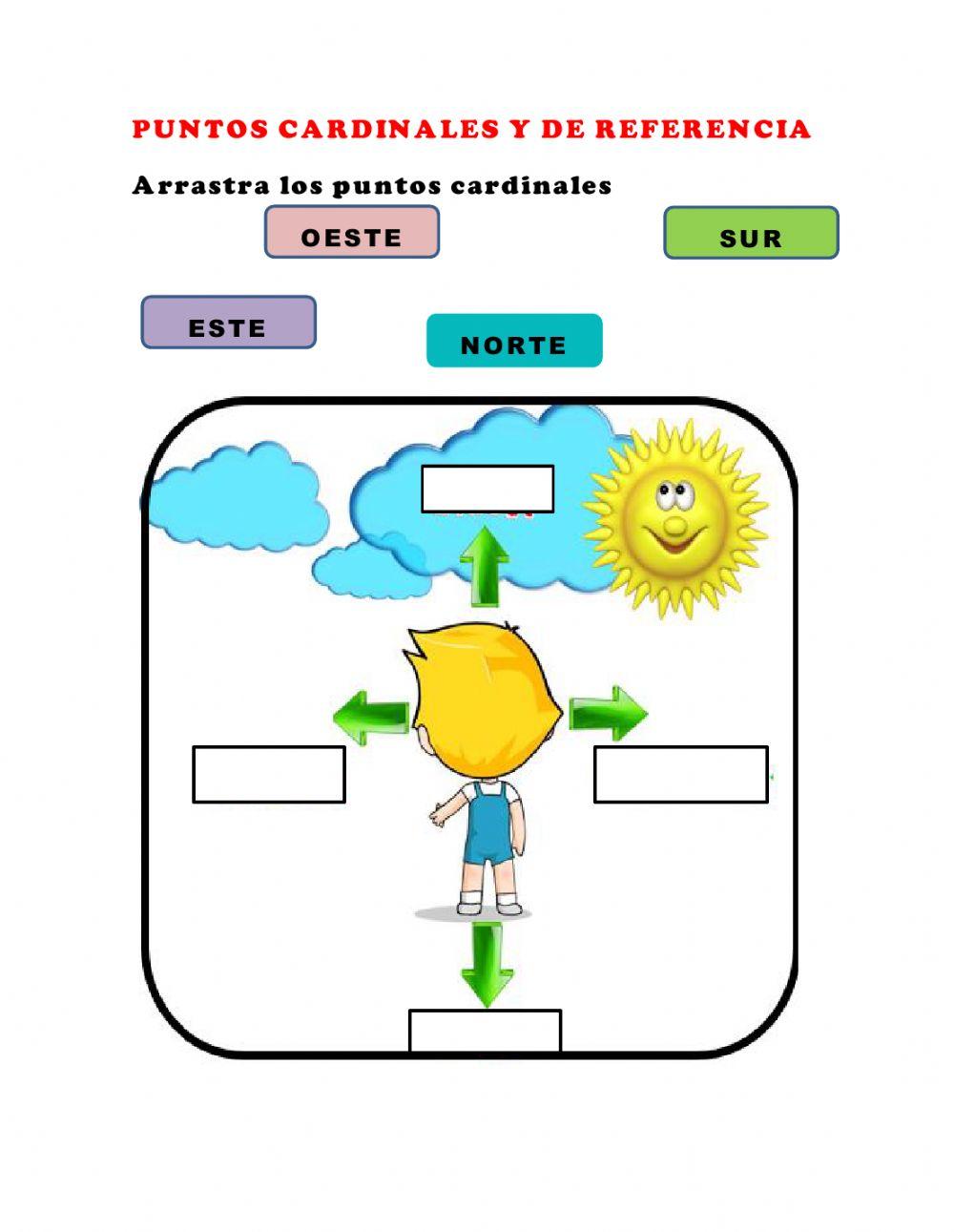 5859634 Puntos Cardinales Yenny Patricia Lopez Gomez 5859634 Puntos Cardinales Yenny Patricia Lopez Gomez