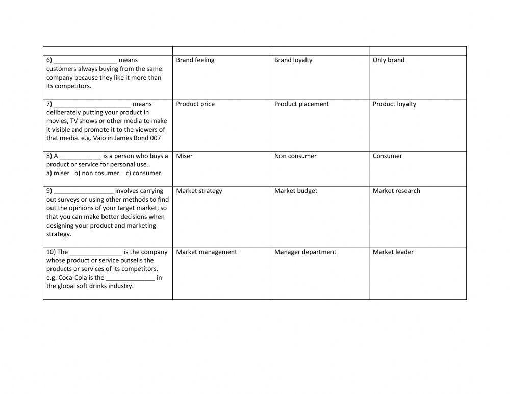 Marketing vocabulary