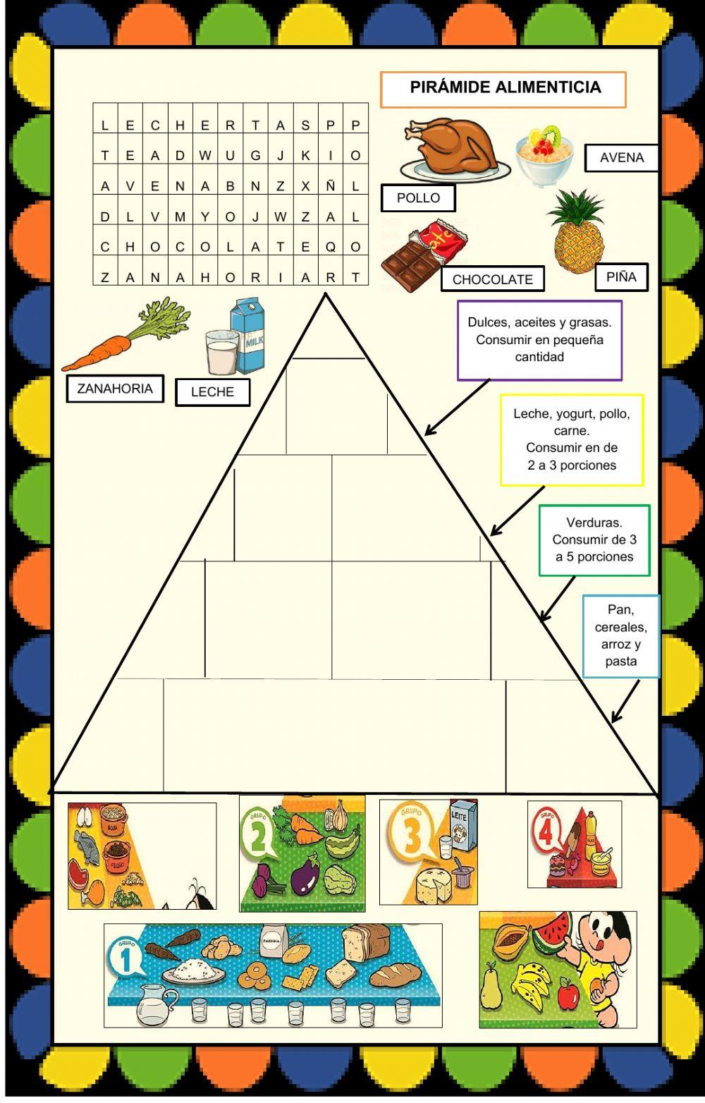 Pirámide Alimenticia