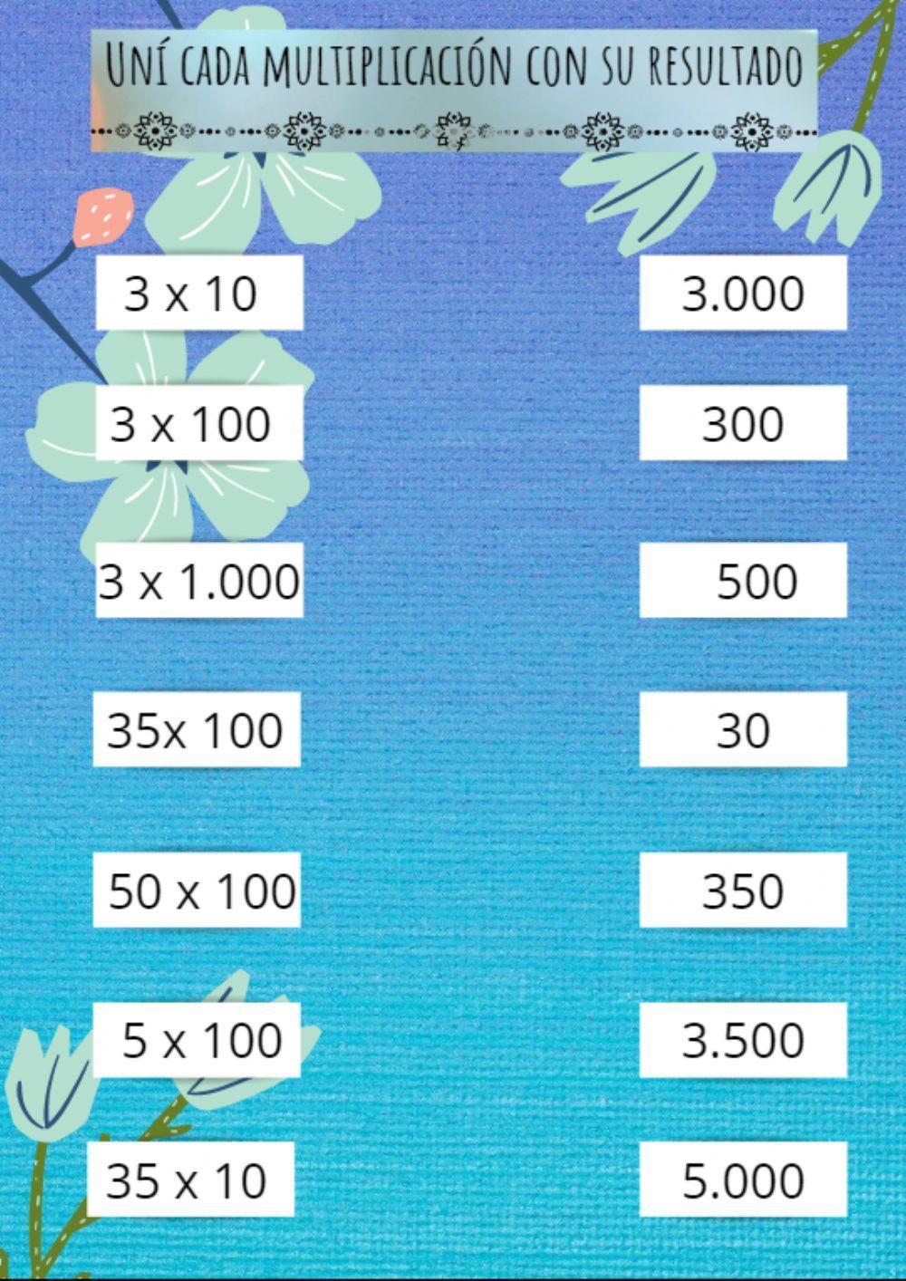 Multiplicar por unidad seguida de cero