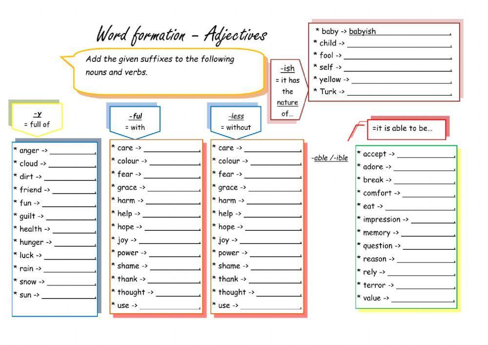 Word formation noun suffixes. Able Word formation. Word formation adjectives. Word formation adjectives Worksheets. Примеры Word formation adjectives.