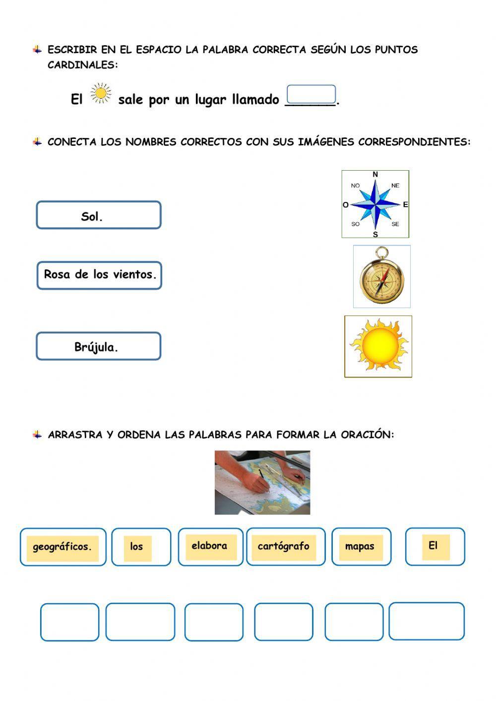 El mapa y los puntos cardinales
