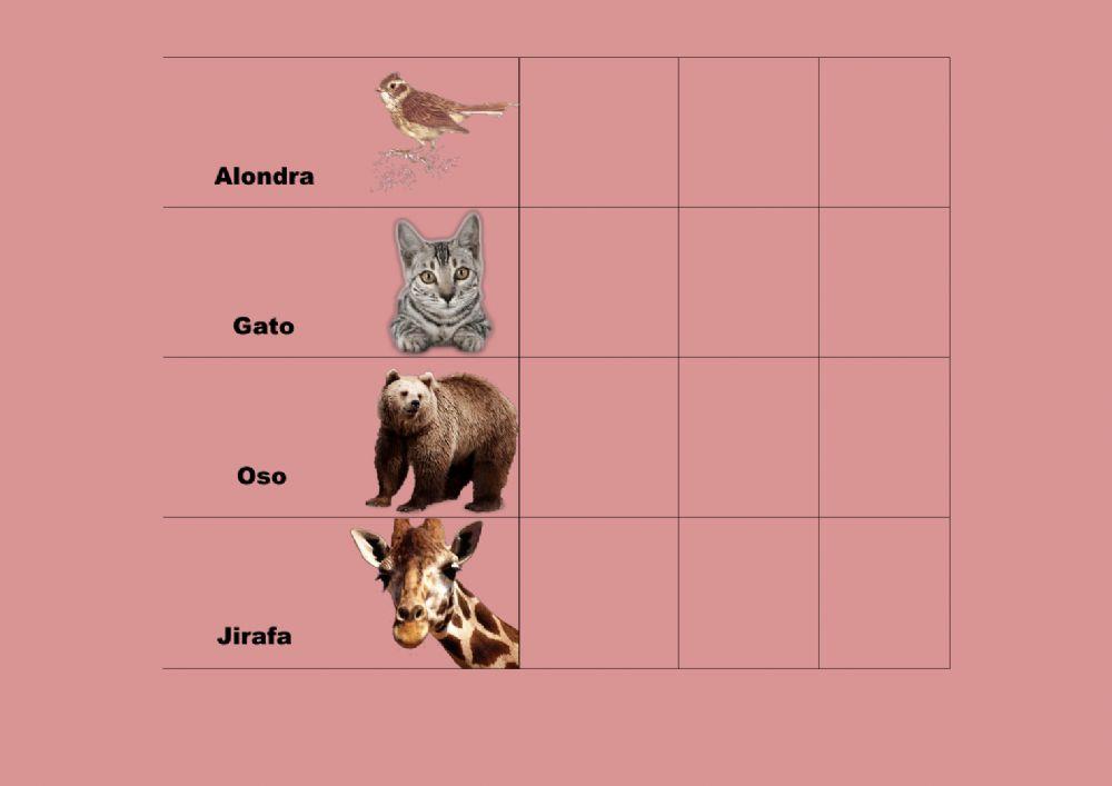 ¿De qué se alimentan?