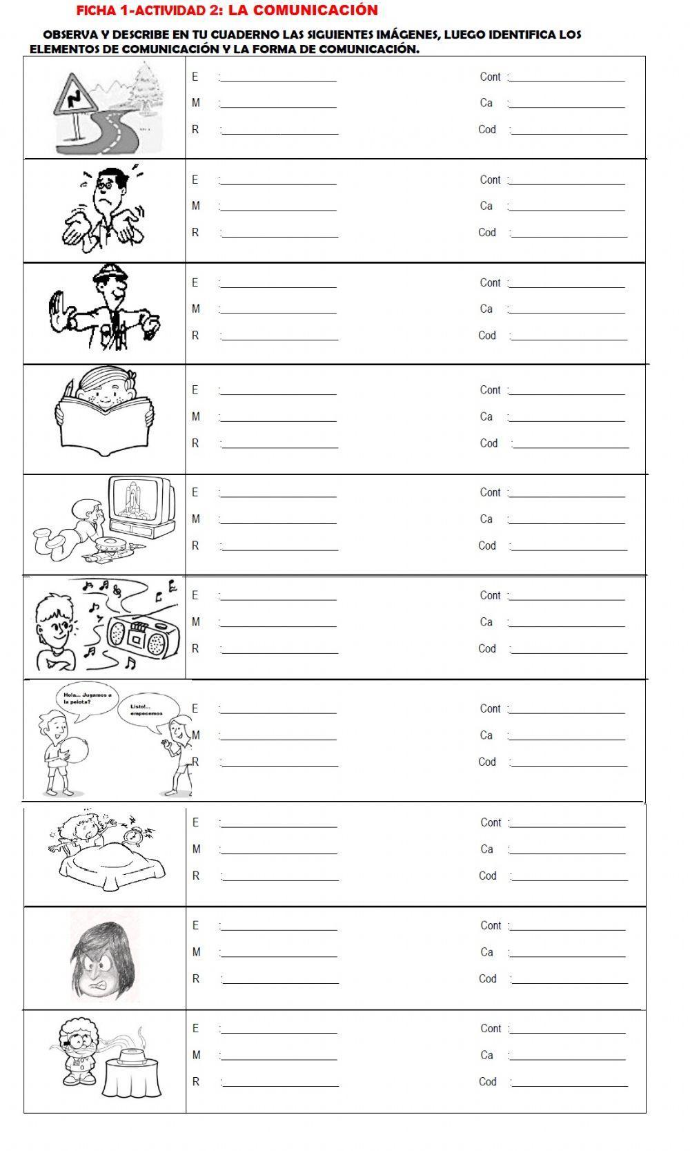 Elementos de la comunicación