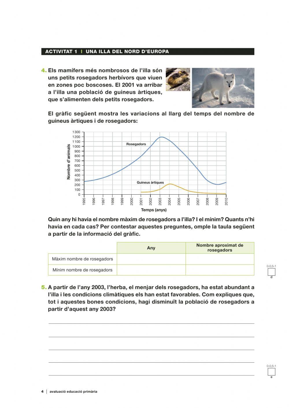 Una illa del nord d'Europa