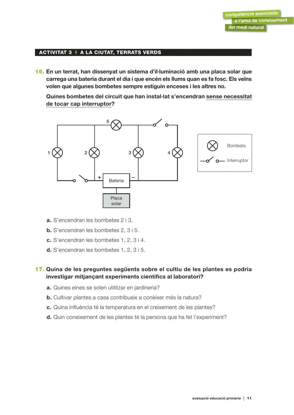 A la ciutat, terrats verds