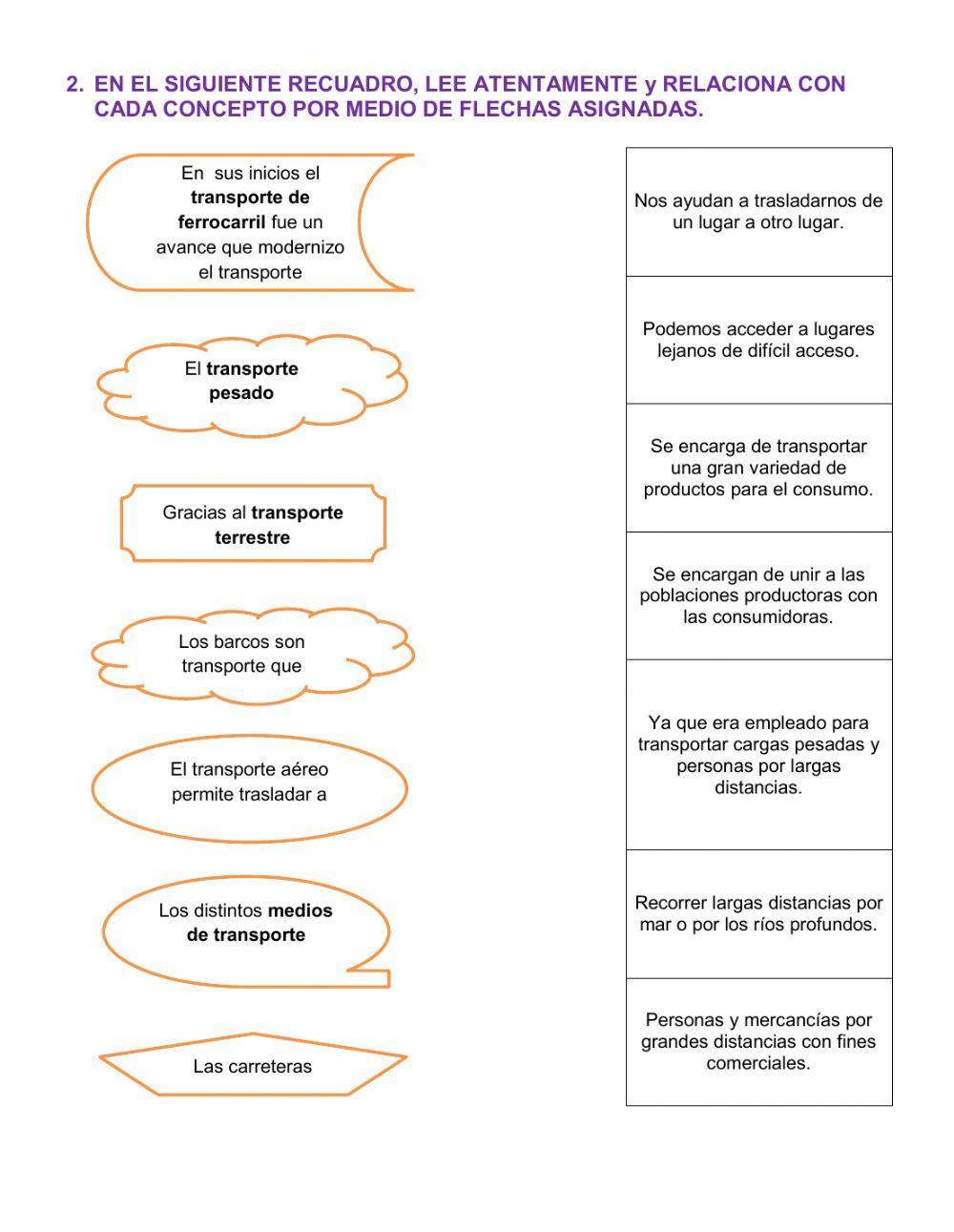 Ficha sobre LOS MEDIOS DE TRANSPORTE