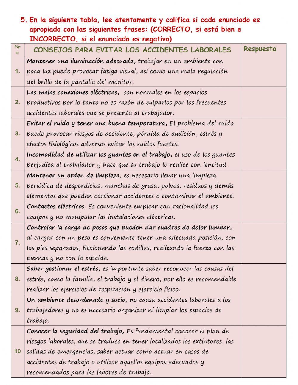Prevención de los riesgos laborales