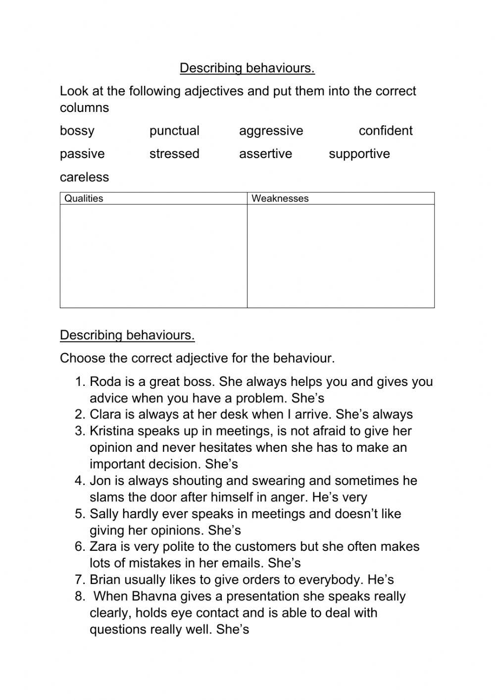 Describing behaviours