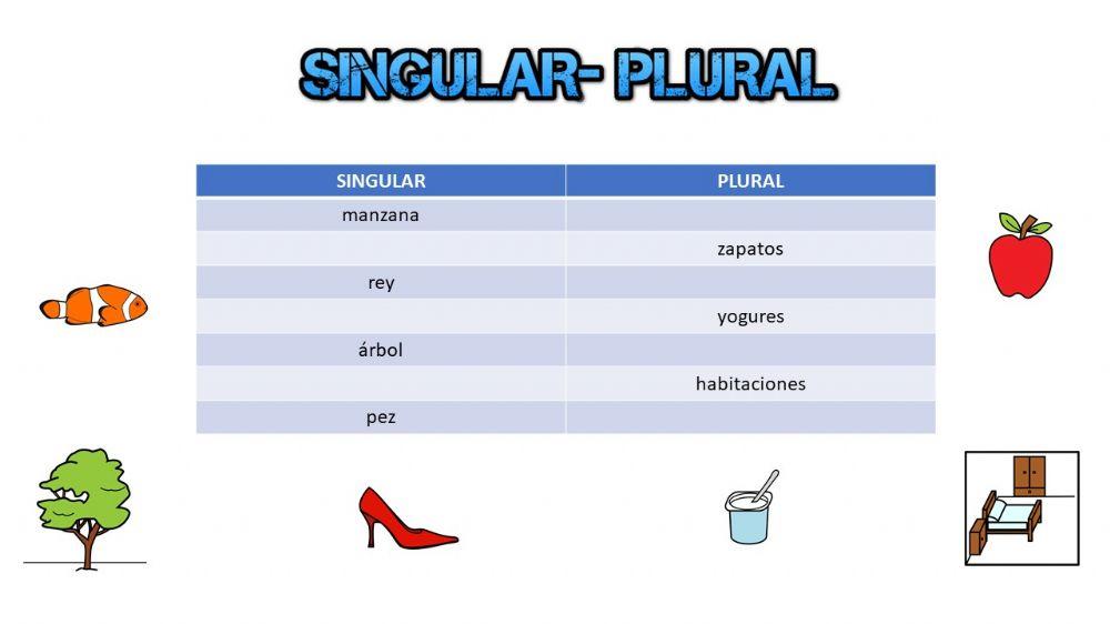 Singular- plural