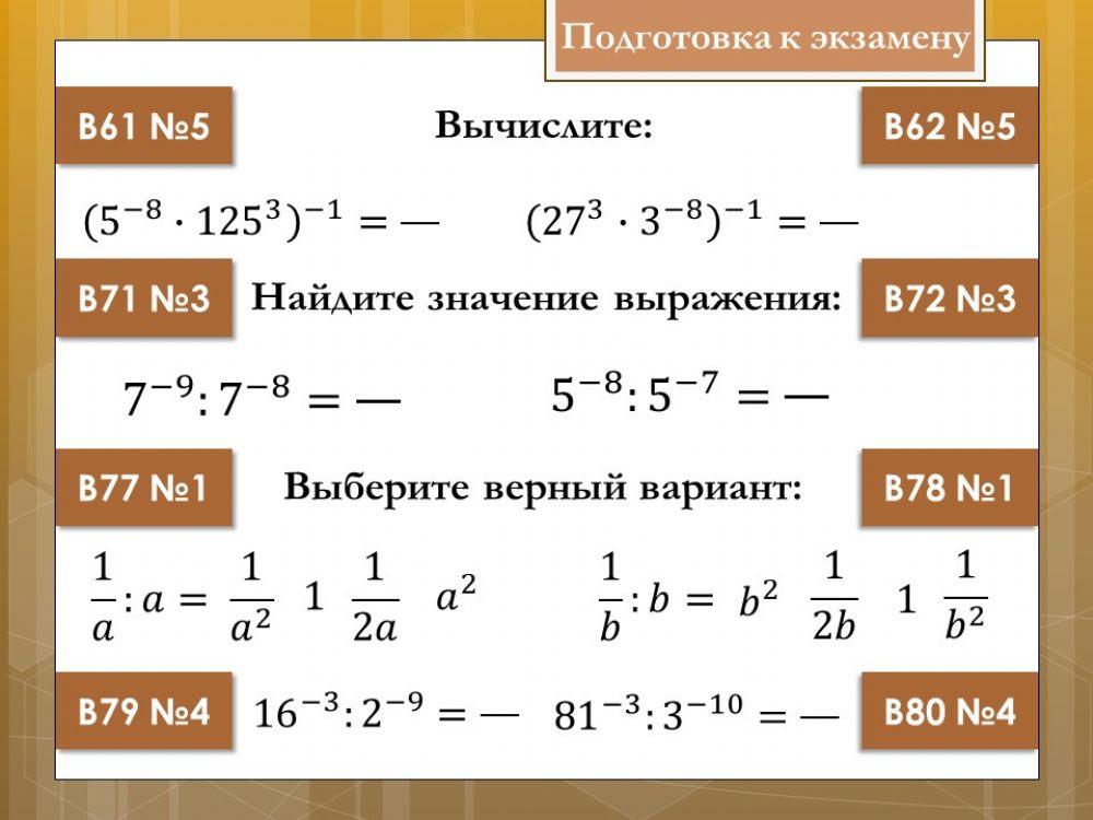 288715 | Степени 004 | Лисицкая Анна Александровна