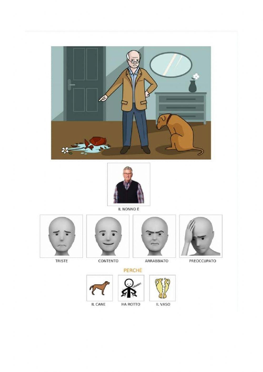 Esprimere e riconoscere le emozioni attraverso le immagini