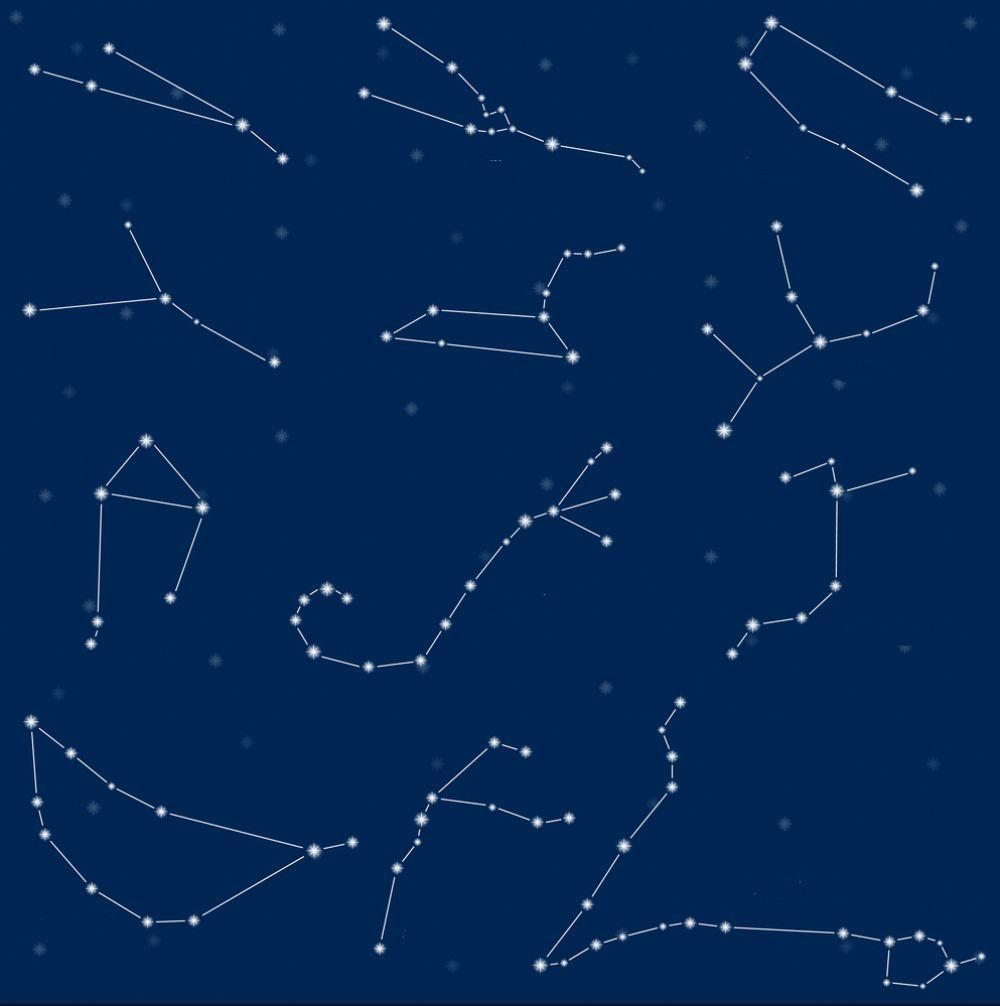 Actividad Constelaciones del Zodiaco