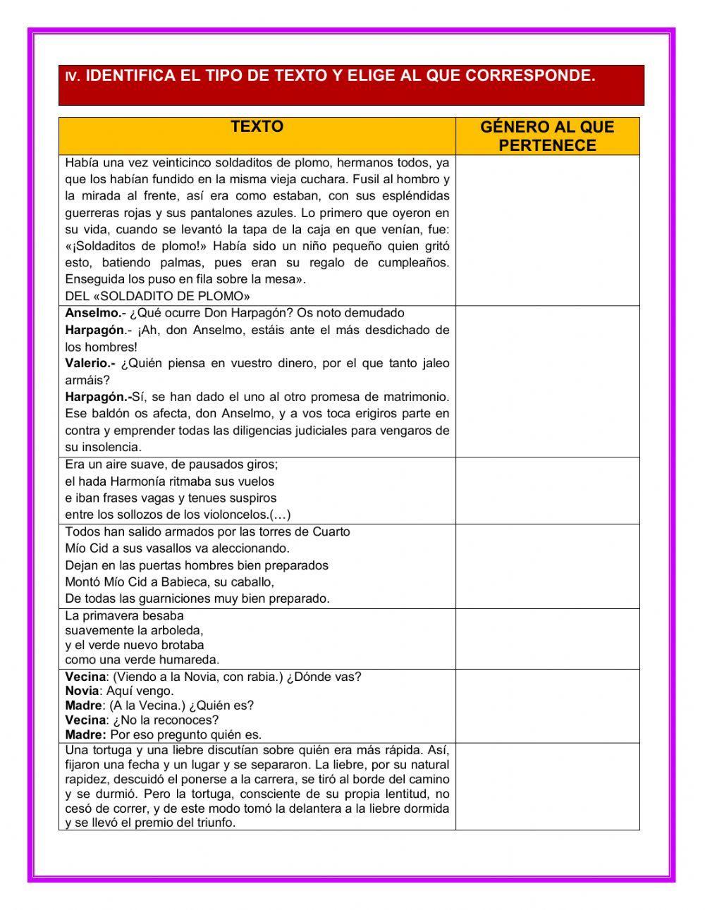 Los géneros literarios