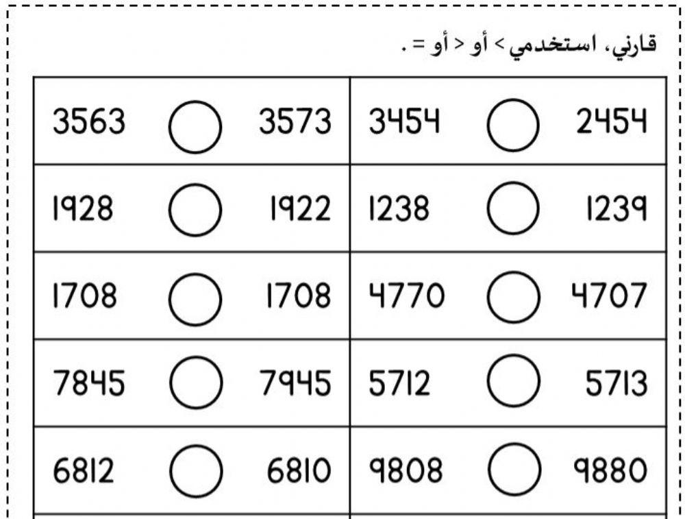 مقارنة وترتيب الاعداد2