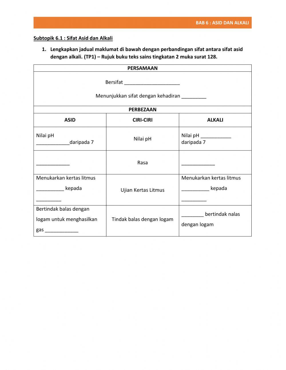 Bab 6 : Asid dan Alkali