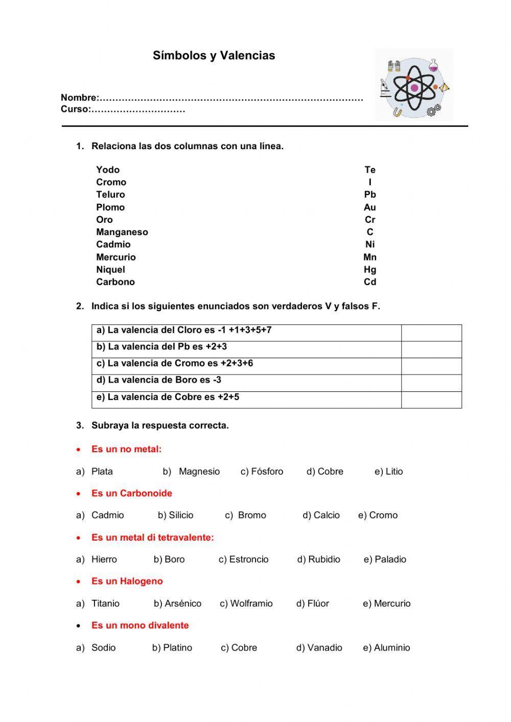 Símbolos y Valencias