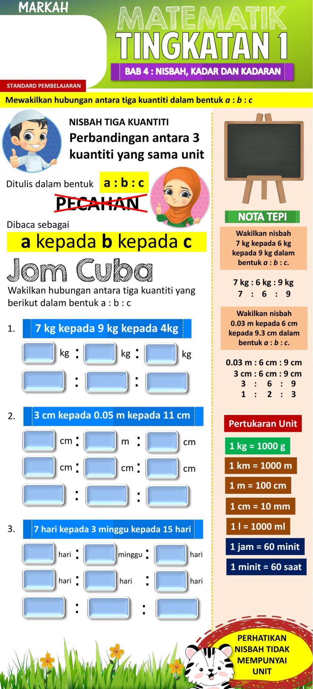 Mewakilkan hubungan antara 3 kuantiti-1