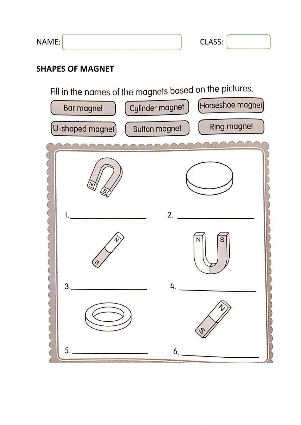 Shapes of magnet