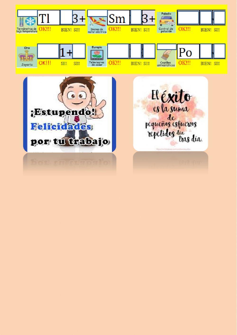 Tabla de valencias de los metales