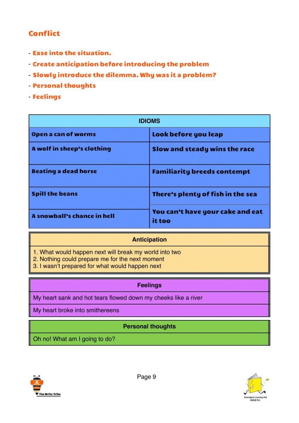 Week 2 e-learning p5-6 part 2