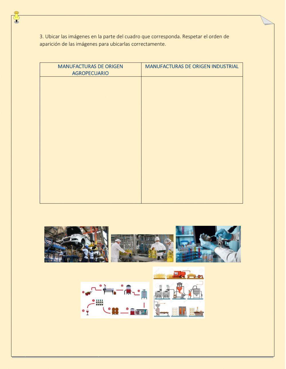 Las agroindustrias