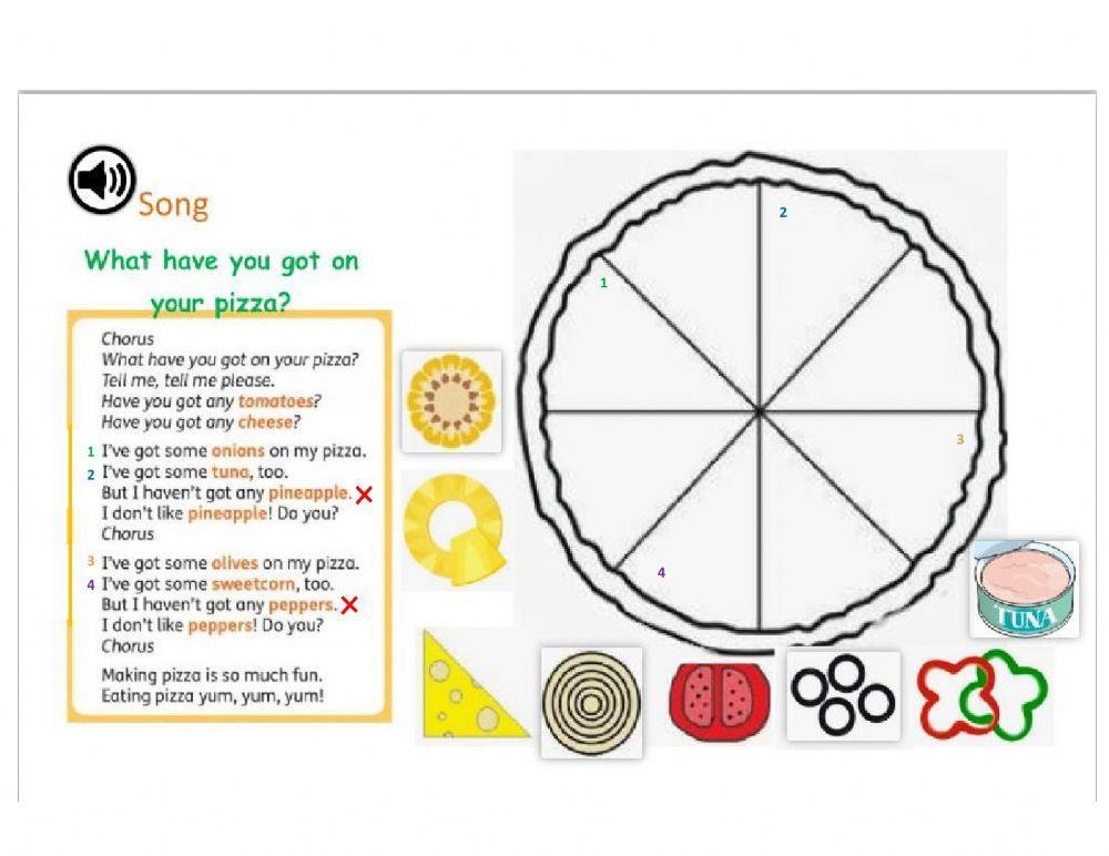 Pizza song unit 3 - kids 3 Pizza song unit 3 - kids 3