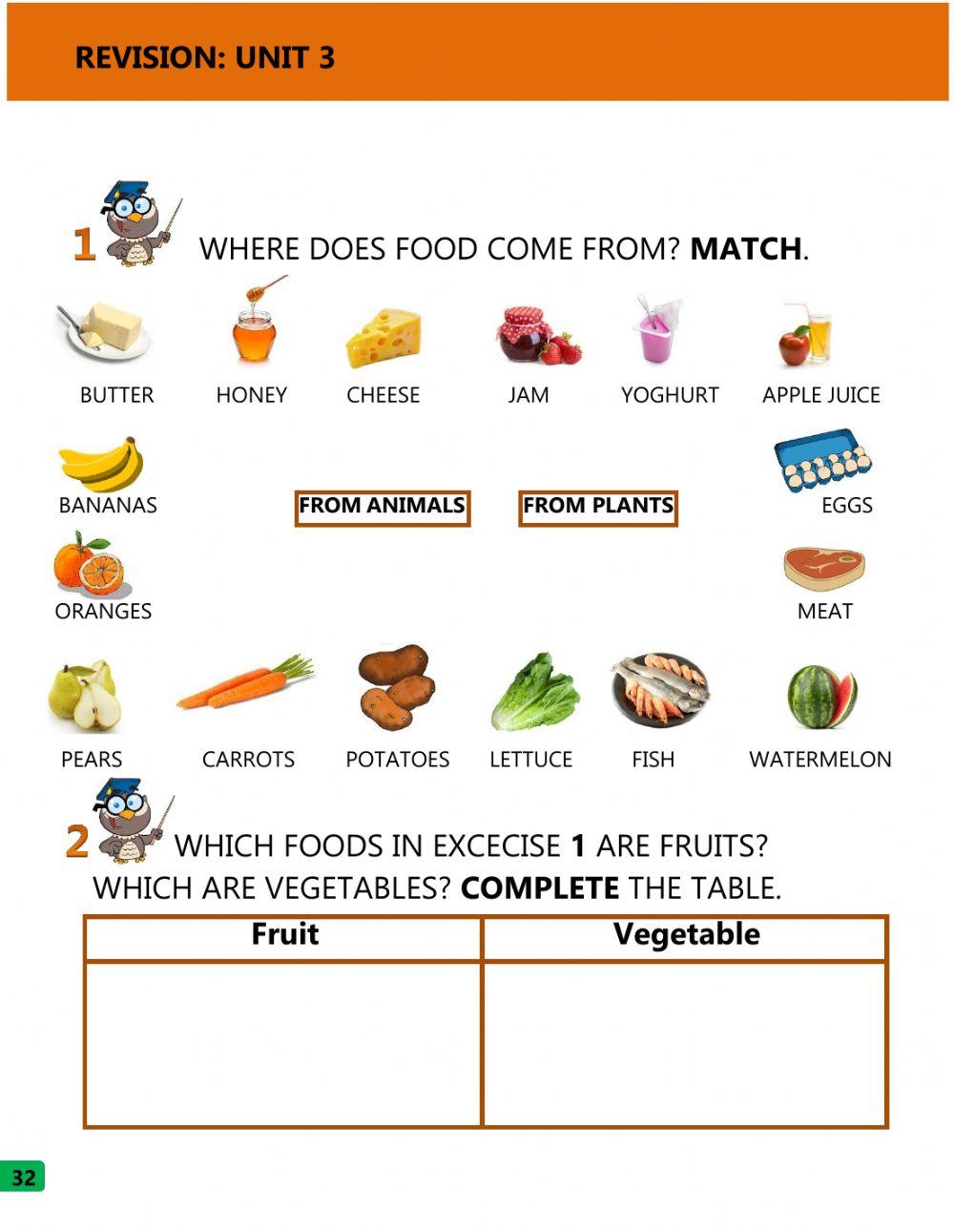 Does ir come from animals or plants?