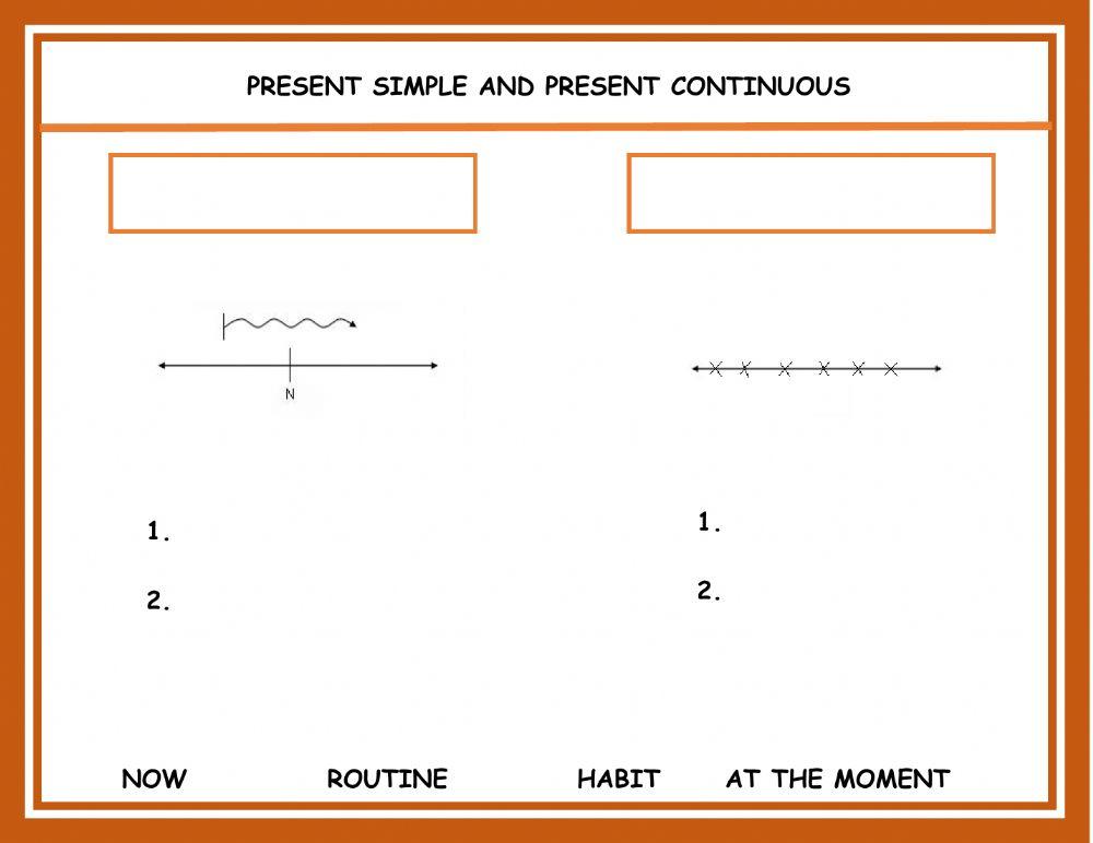 Present simple and Present continuous