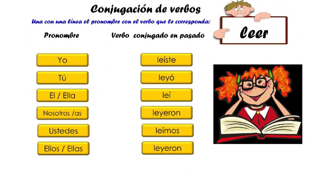 Conjugación de verbos