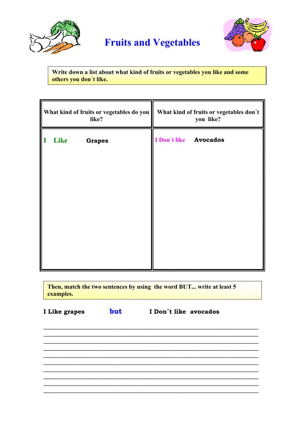 Fruits and vegetables