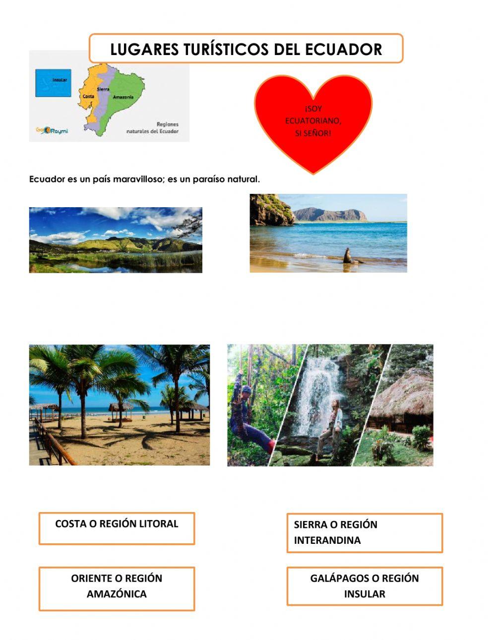 Lugares Turísticos de Ecuador