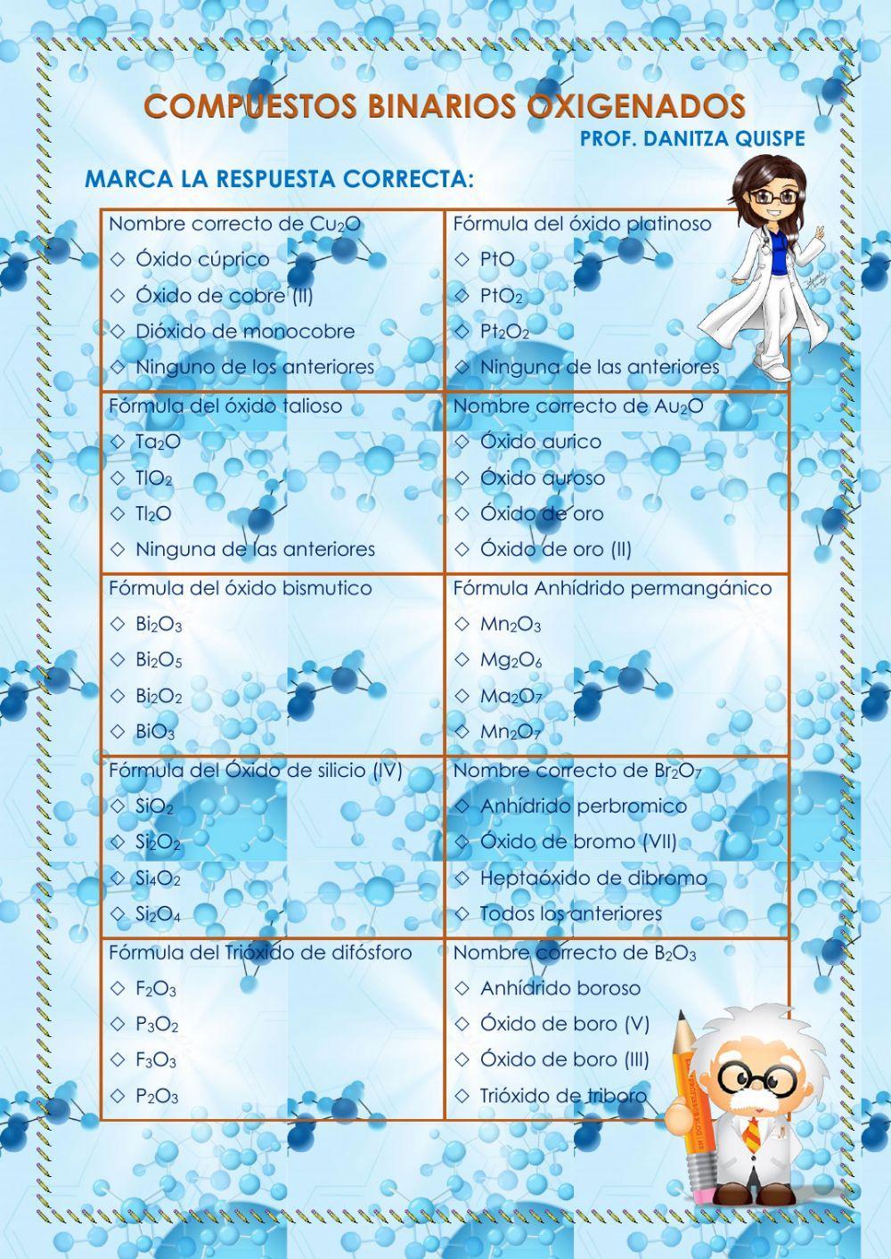 Compuestos binarios oxigenados