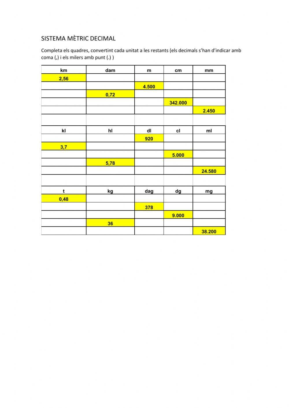 Sistema mètric decimal