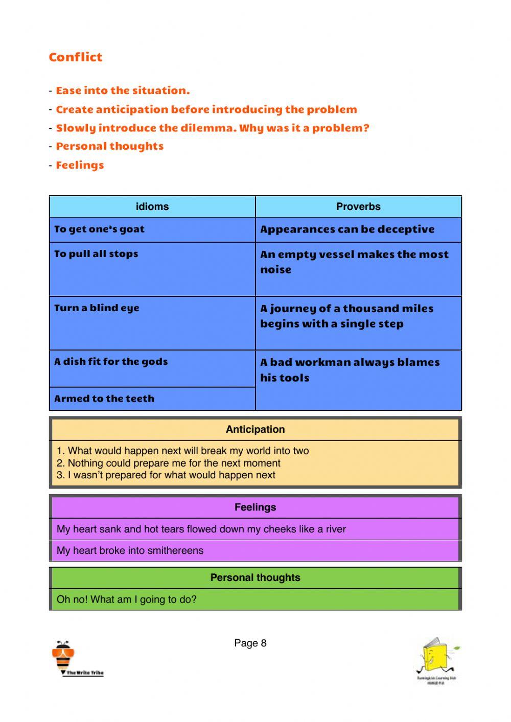 Week 2 e-learning p3-4 part 2
