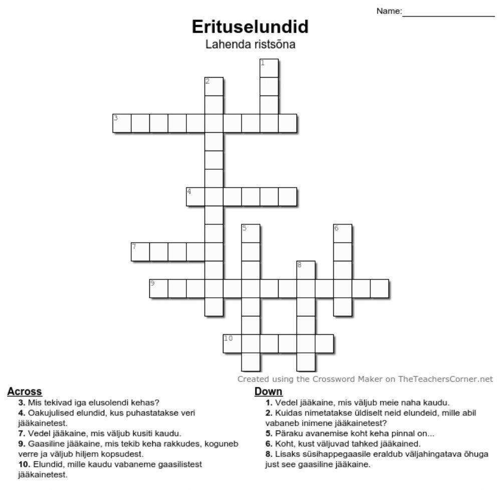 Erituselundid Erituselundid