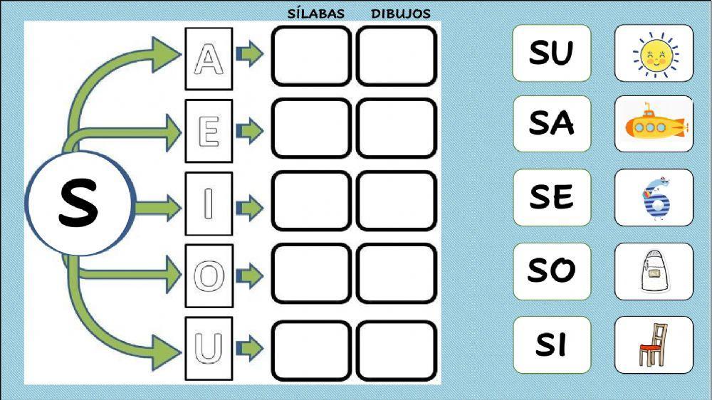 Conciencia silábica