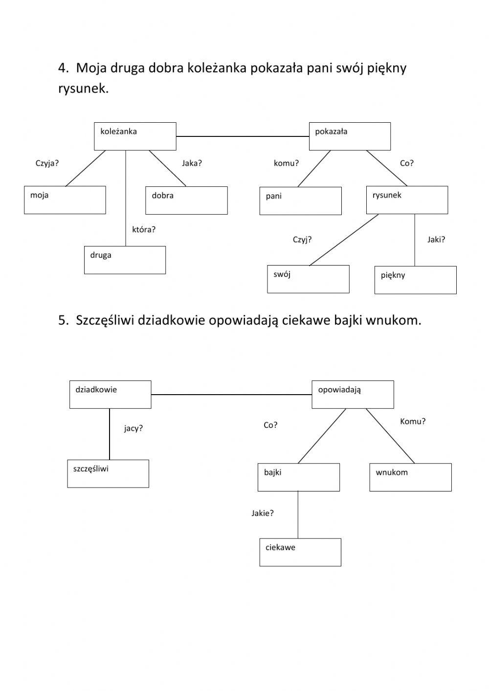 Wskazywanie dopełnień