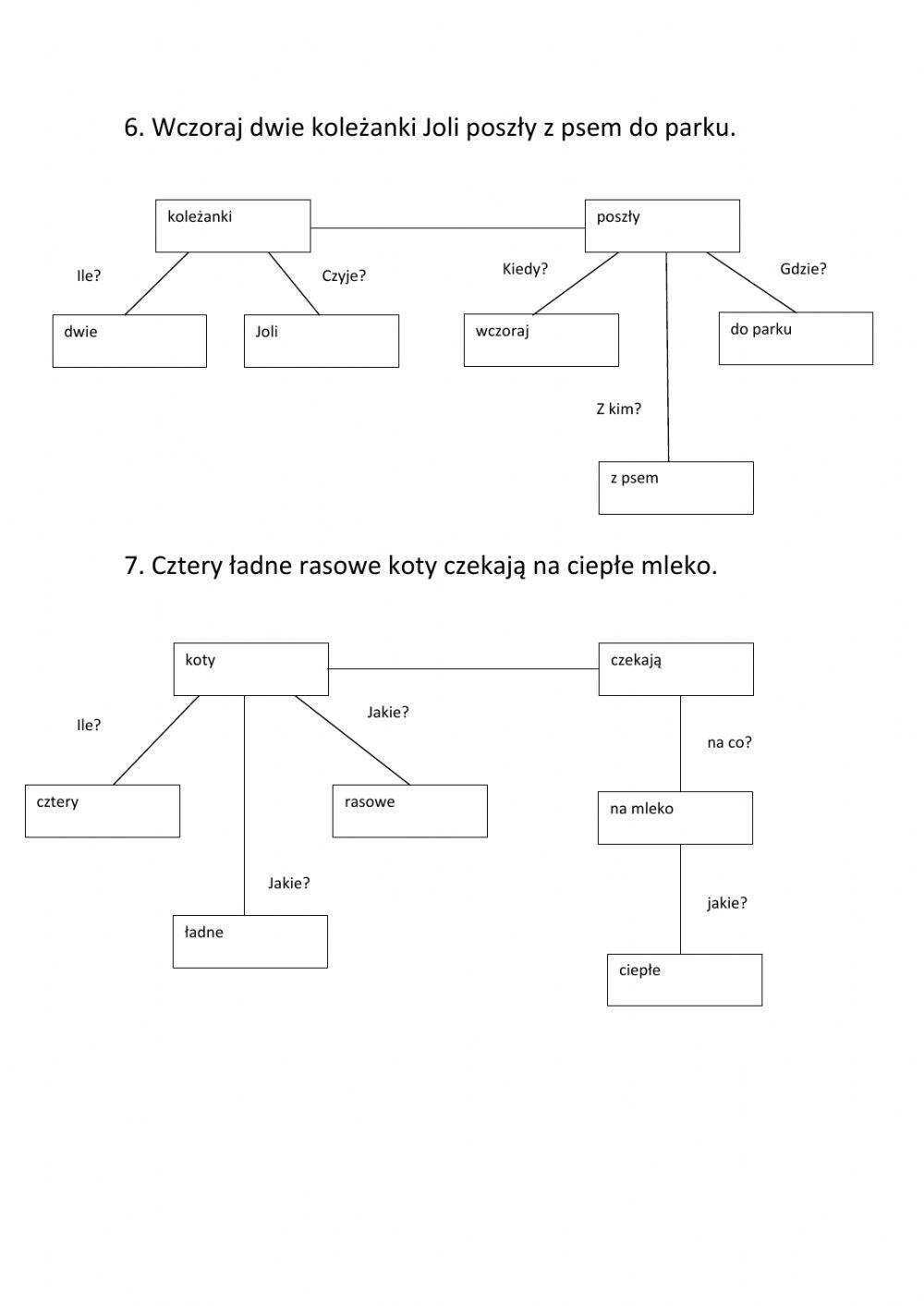 Wskazywanie dopełnień