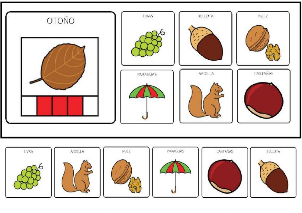 Los elementos del otoño
