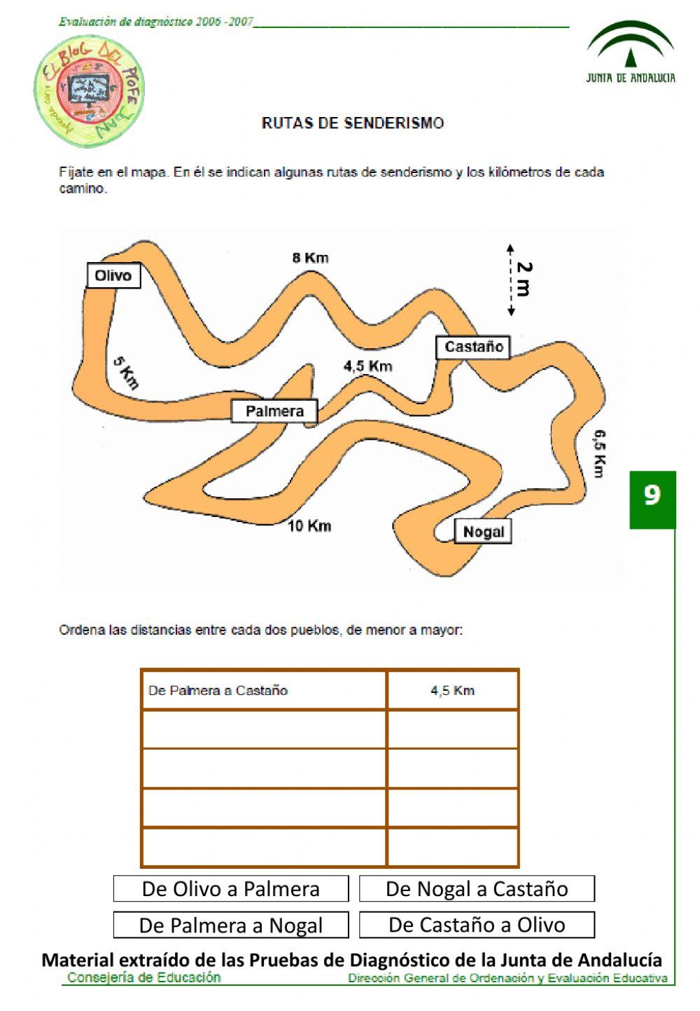 Unidades de Longitud en un plano