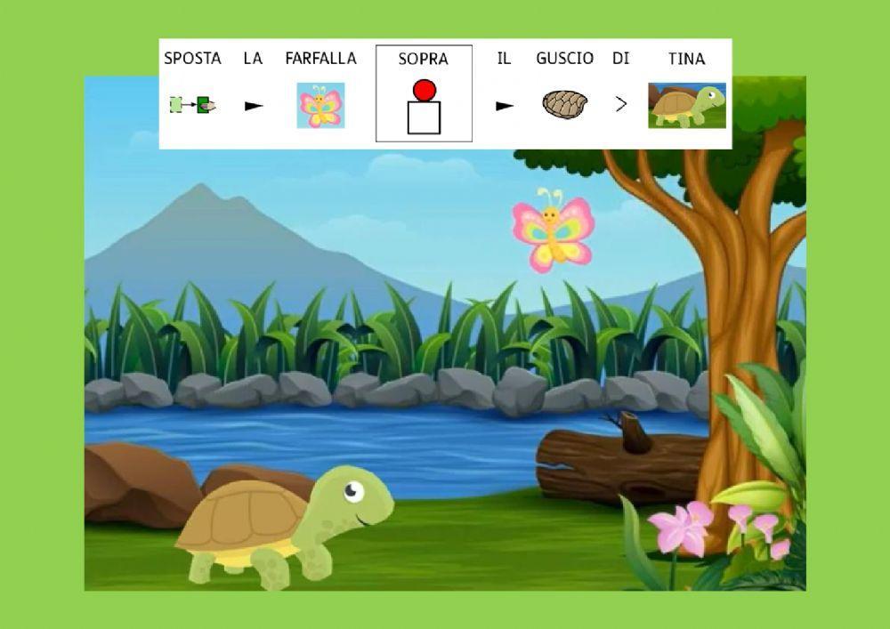 La storia di Tina - Concetti topologici in CAA