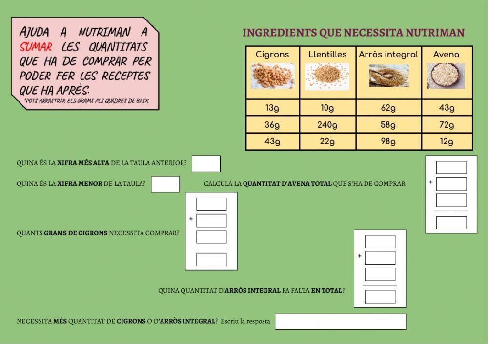 Ajuda a Nutriman a comprar