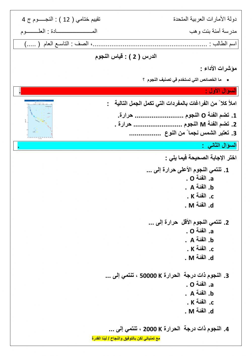 ترسم هرتز برونغ-راسل قييم ختامي