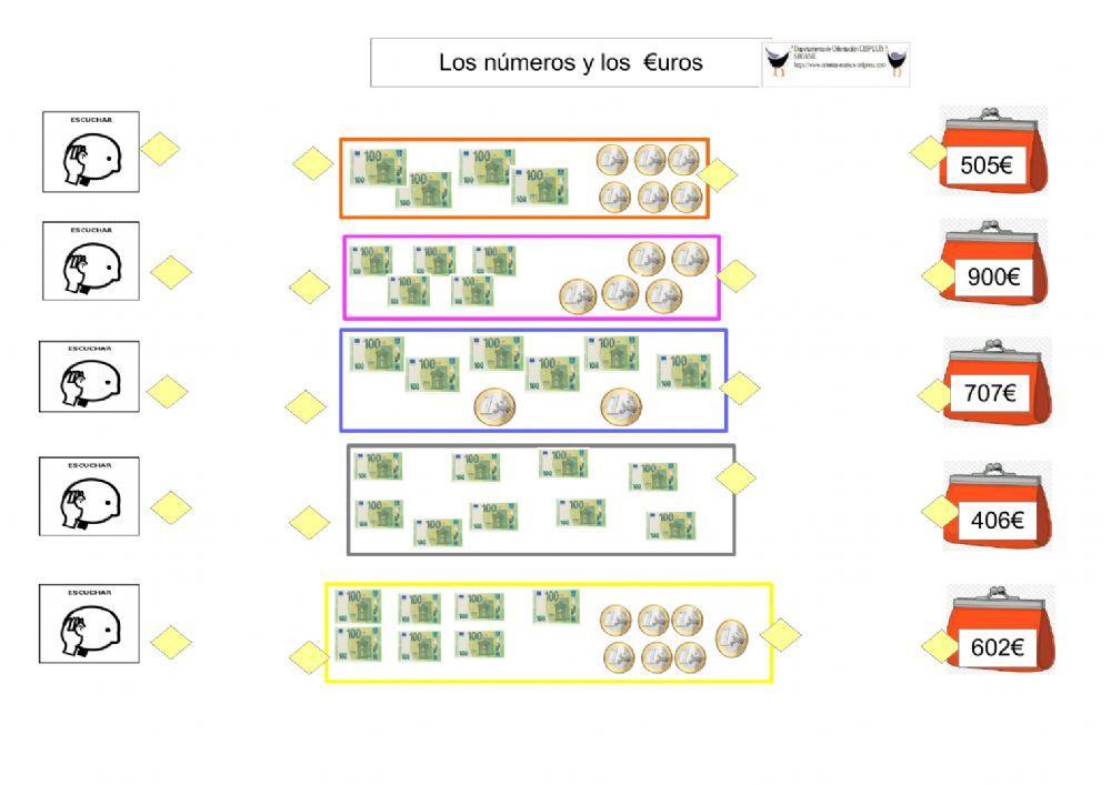 Números y euros centenas