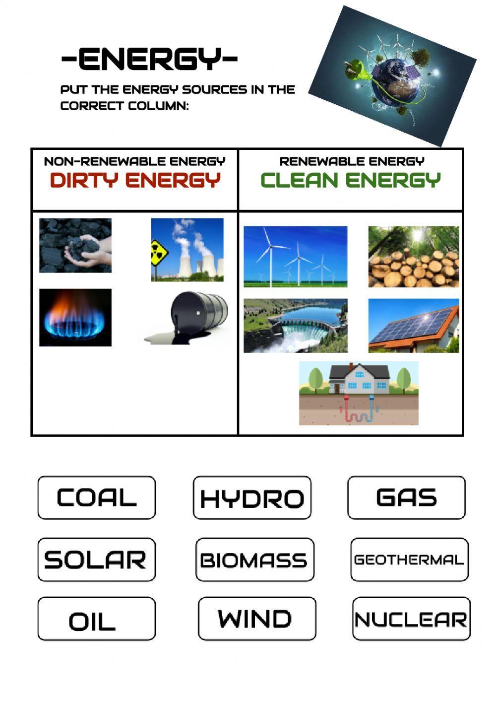 Non-renewable & renewable energy