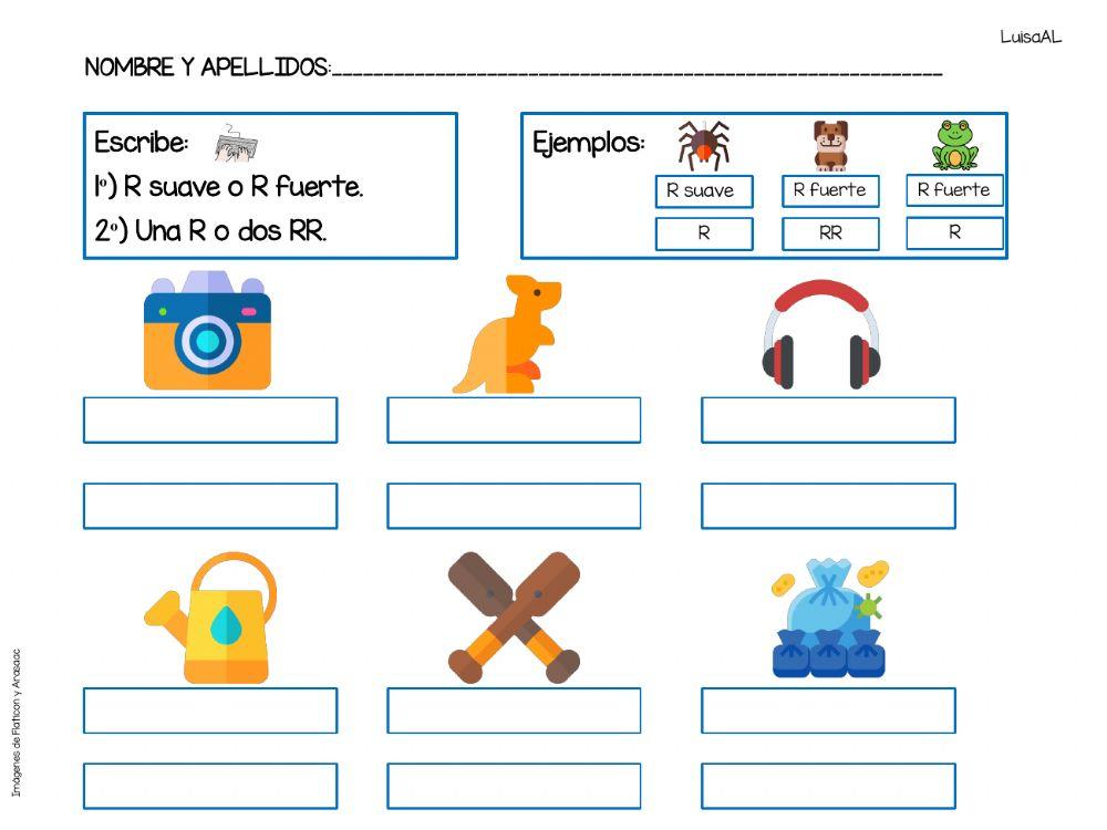 Discriminación R suave - R fuerte