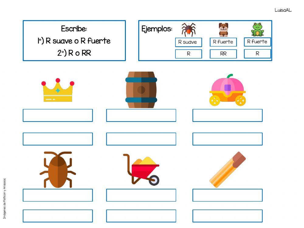 Discriminación R suave - R fuerte
